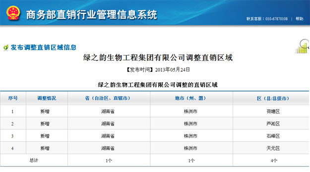 綠之韻獲國家商務(wù)部批準(zhǔn)，新增湖南株洲市（荷塘區(qū)、蘆淞區(qū)、石峰區(qū)和天元區(qū)）直銷區(qū)域!