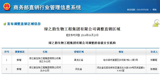 綠之韻獲國(guó)家商務(wù)部批準(zhǔn)，新增黑龍江、河北兩省直銷區(qū)域